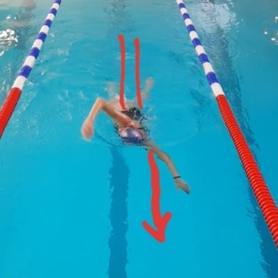 Online analysis – swimming or running